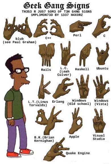 Geek Gang Signs